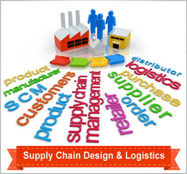 Supply Chain Design & Logistics